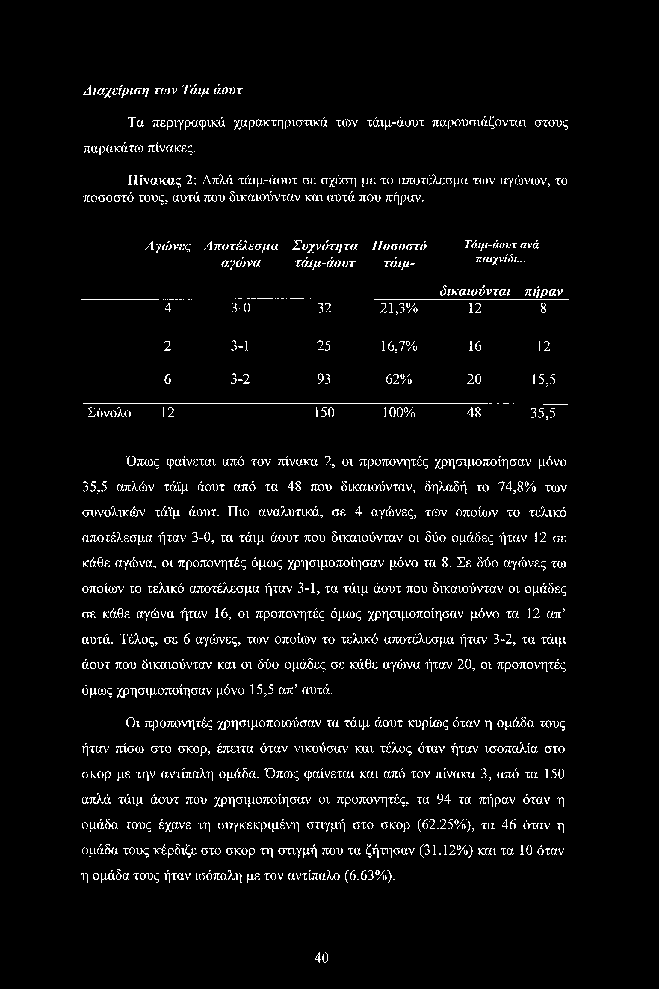 Αγώνες Αποτέλεσμα Συχνότητα Ποσοστό Τάιμ-άουτ ανά αγώνα τάιμ-άουτ τάιμ- παιχνίδι.