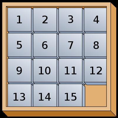 Ν-Puzzle Ένα πλαίσιο περιέχει Ν διακριτά πλακίδια, τα οποία μπορούν να μετακινηθούν σε γειτονική