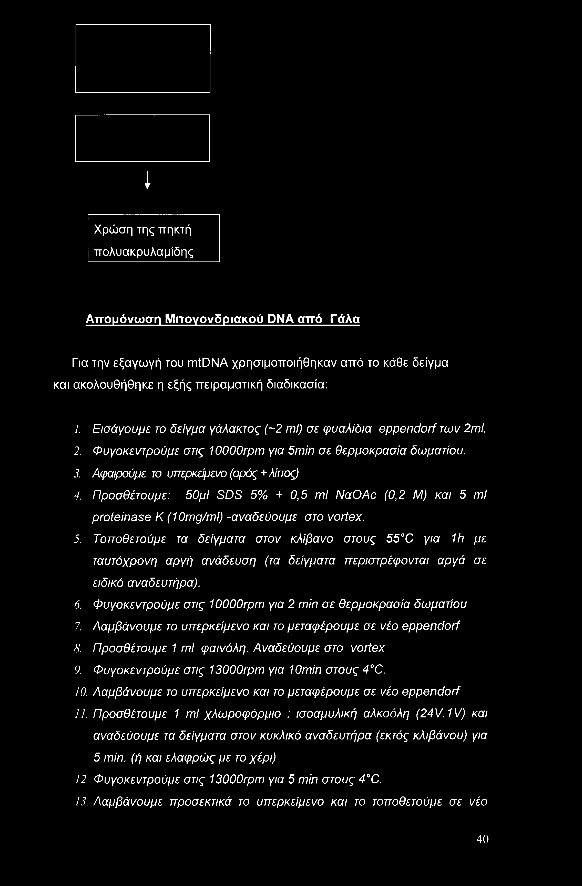 Προσθέτουμε: 50μΙ SDS 5% + 0,5 ml NaOAc (0,2 Μ) και 5 ml proteinase Κ (10mg/ml) -αναδεύουμε στο vortex. 5. Τοποθετούμε τα δείγματα στον κλίβανο στους 55 C για 1h με ταυτόχρονη αργή ανάδευση (τα δείγματα περιστρέφονται αργά σε ειδικό αναδευτήρα).