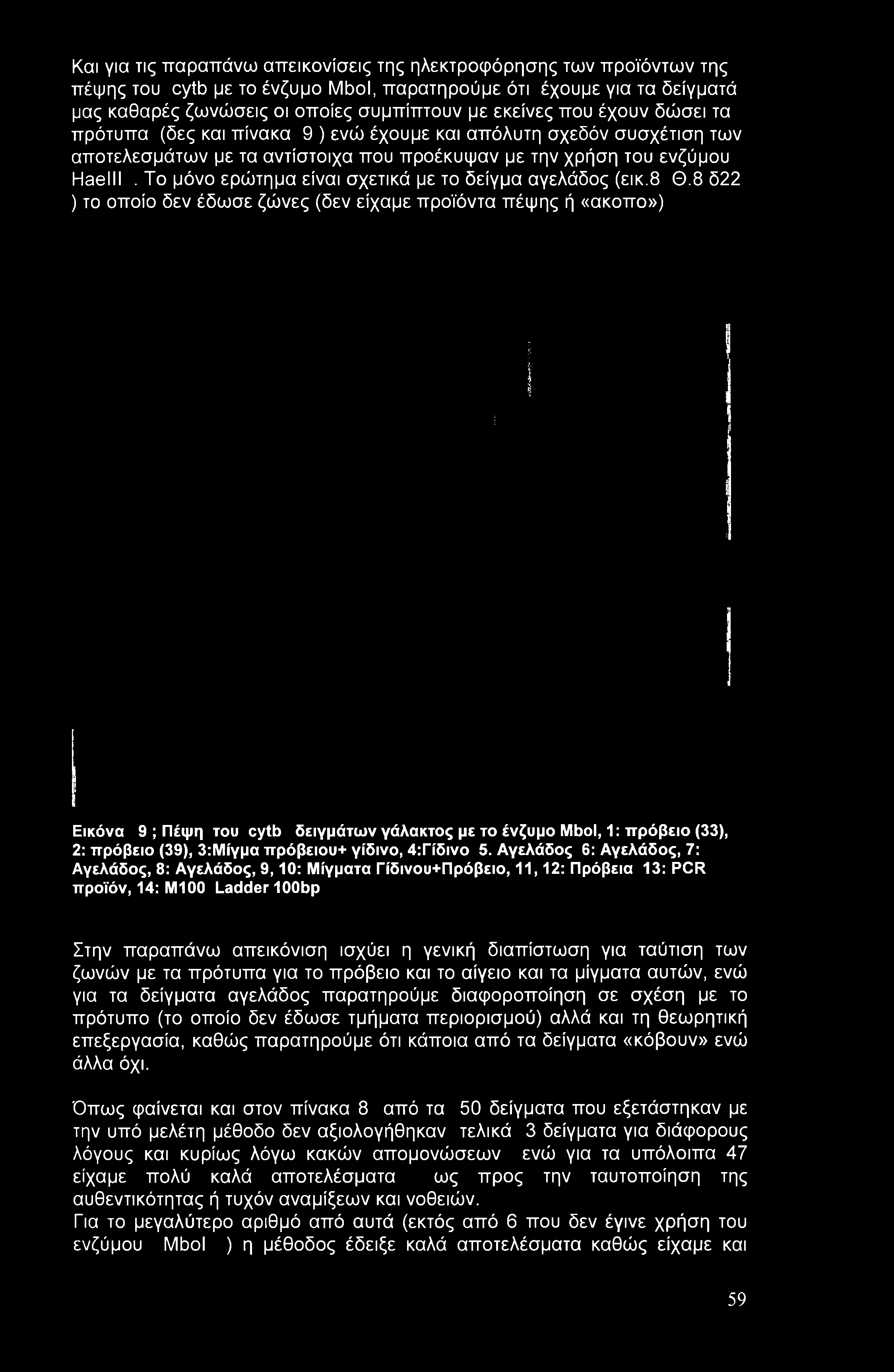4:Γίδινο 5.