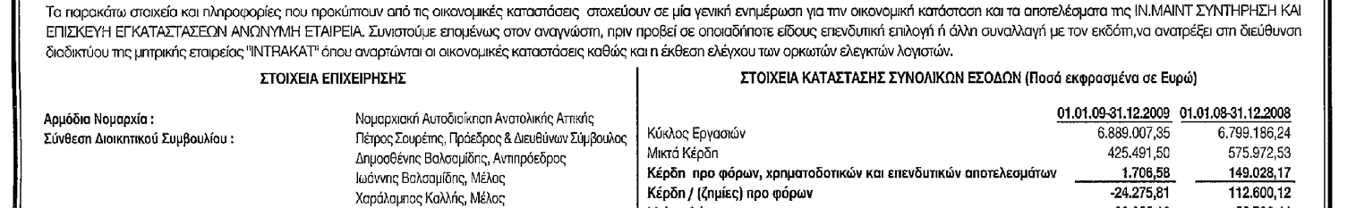 ΣΤΟΙΧΕΙΑ