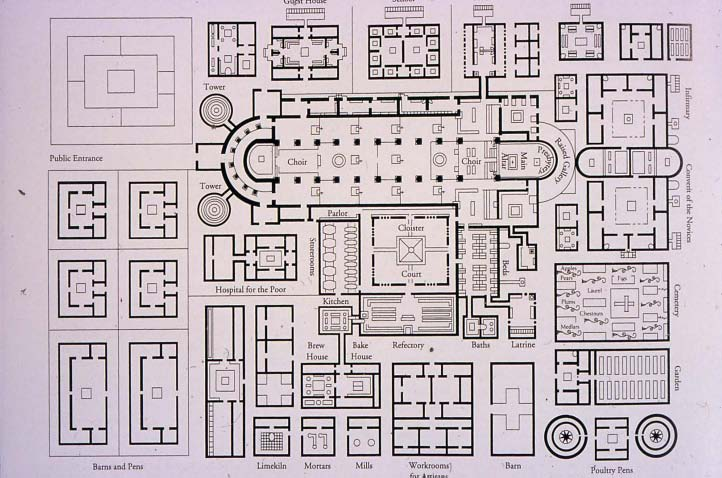 Ideal monastery, 9 th century.