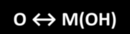 M 2+ + 2H 2 O M(OH) - + H + + Η 2 Ο M(OH) 2 + 2H +