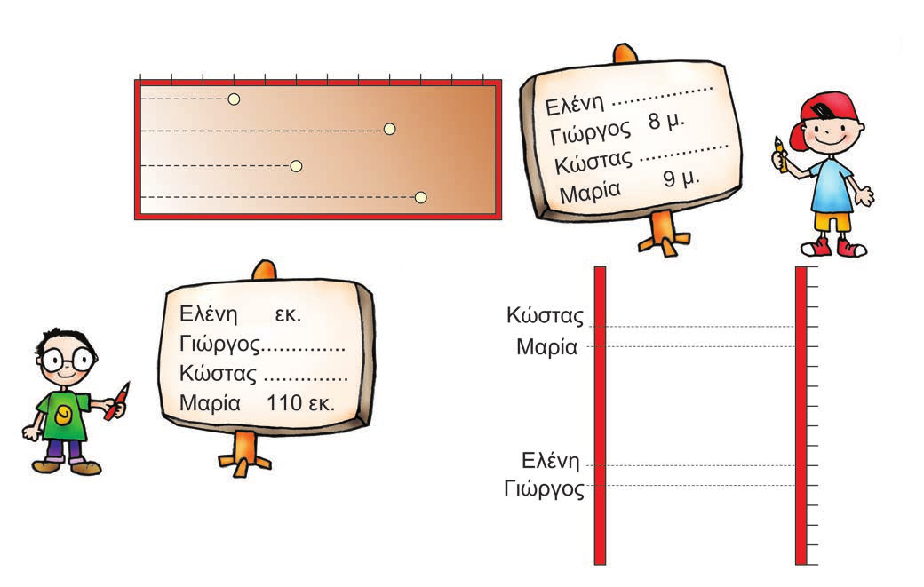 Ελένη Γιώργος Κώστας Μαρία μήκος σε μέτρα 50 110 εκ. 100 εκ. 50 εκ. Ποιο παιδί ήρθε πρώτο στη σφαιροβολία;... Ποιο παιδί ήρθε πρώτο στο άλμα εις ύψος;.