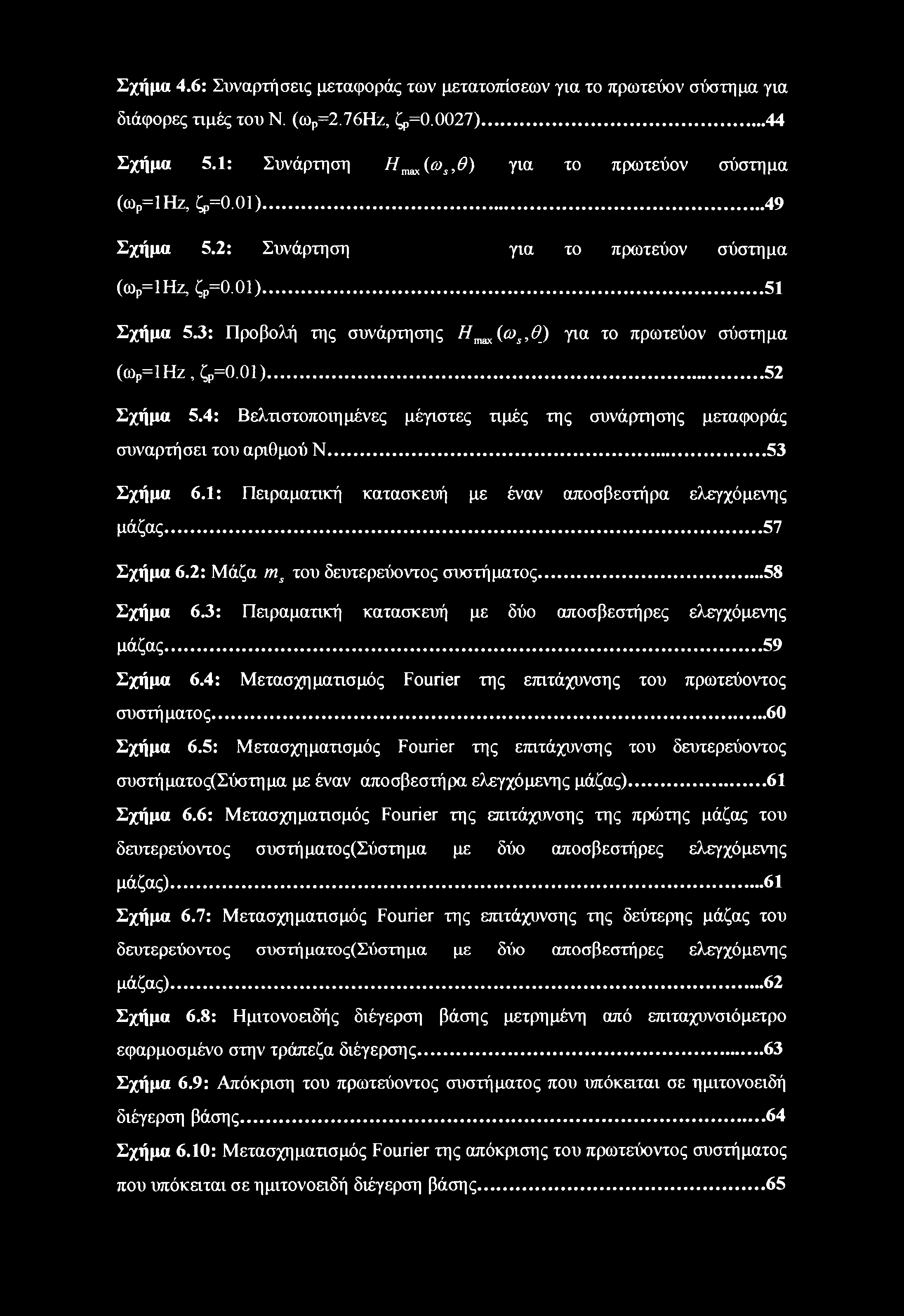 4: Βελτιστοποιημένες μέγιστες τιμές της συνάρτησης μεταφοράς συναρτήσει του αριθμού Ν... 53 Σχήμα 6.1: Πειραματική κατασκευή με έναν αποσβεστήρα ελεγχόμενης μάζας... 57 Σχήμα 6.