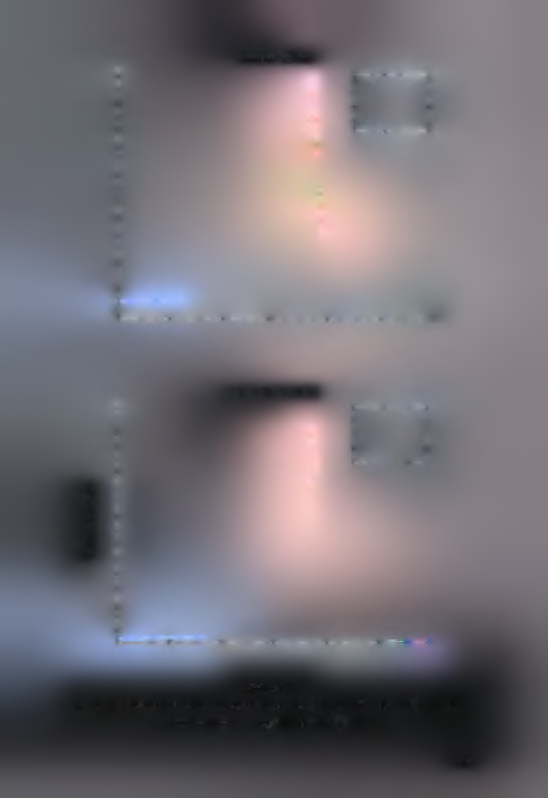 Primary System Secondary System Transfer Function Σχήμα 4.