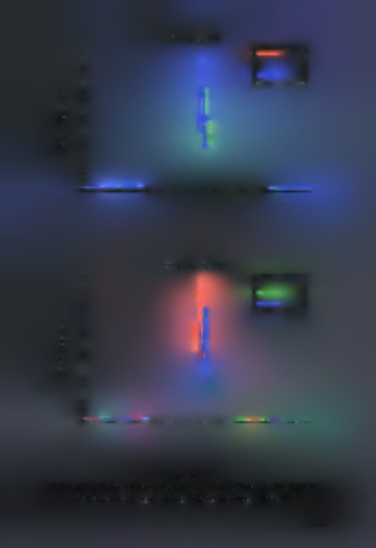 Primary System Transfer Function Transfer Function Secondary System Σχήμα 4.