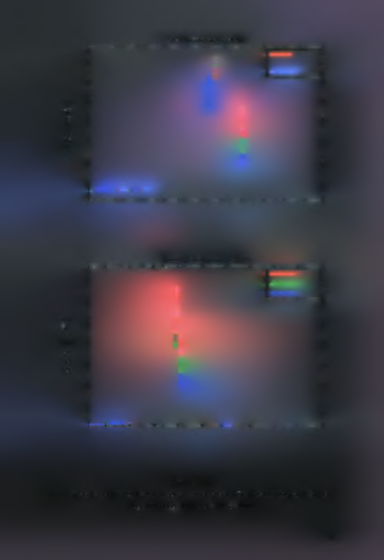 First Secondary System Transfer Function Transfer Function Second Secondary System Σχήμα 4.