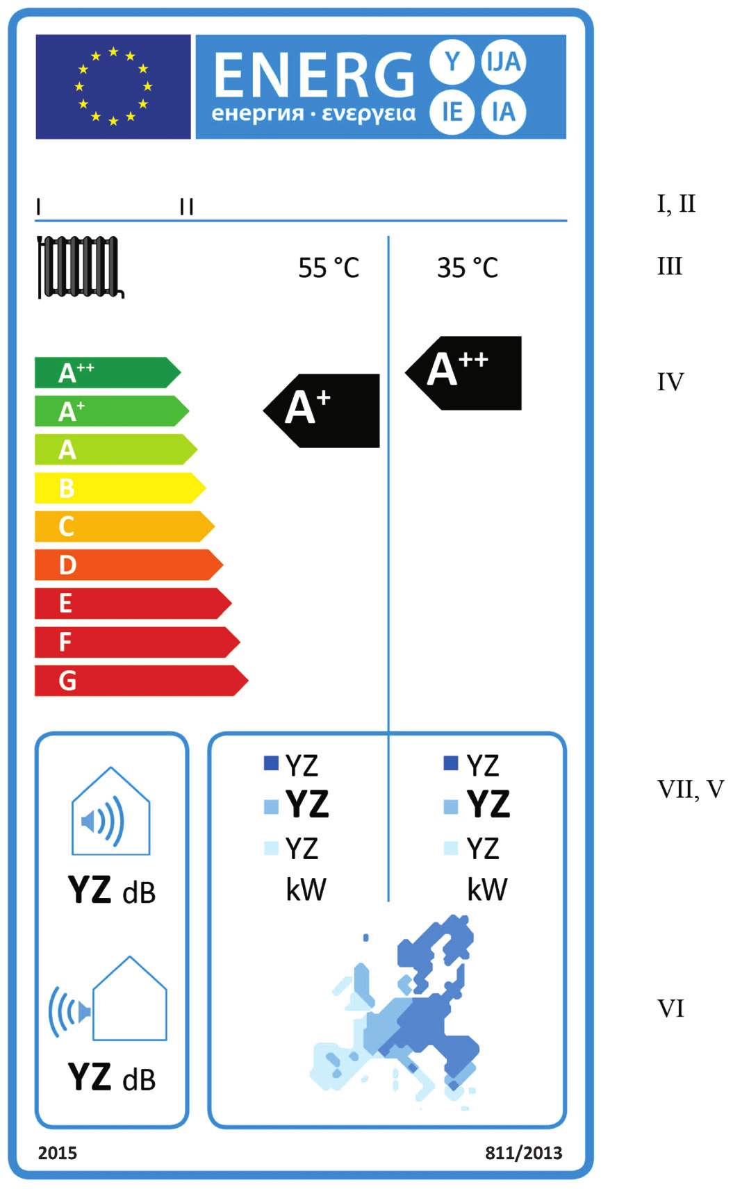 2013R0811 EL 06.06.2014 001.001 32 1.1.3. Θερμαντήρες χώρου με αντλία θερμότητας, τάξεων ενεργειακής απόδοσης εποχιακής θέρμανσης χώρου από A ++ έως G α) Στην ετικέτα περιλαμβάνονται οι ακόλουθες πληροφορίες: I.