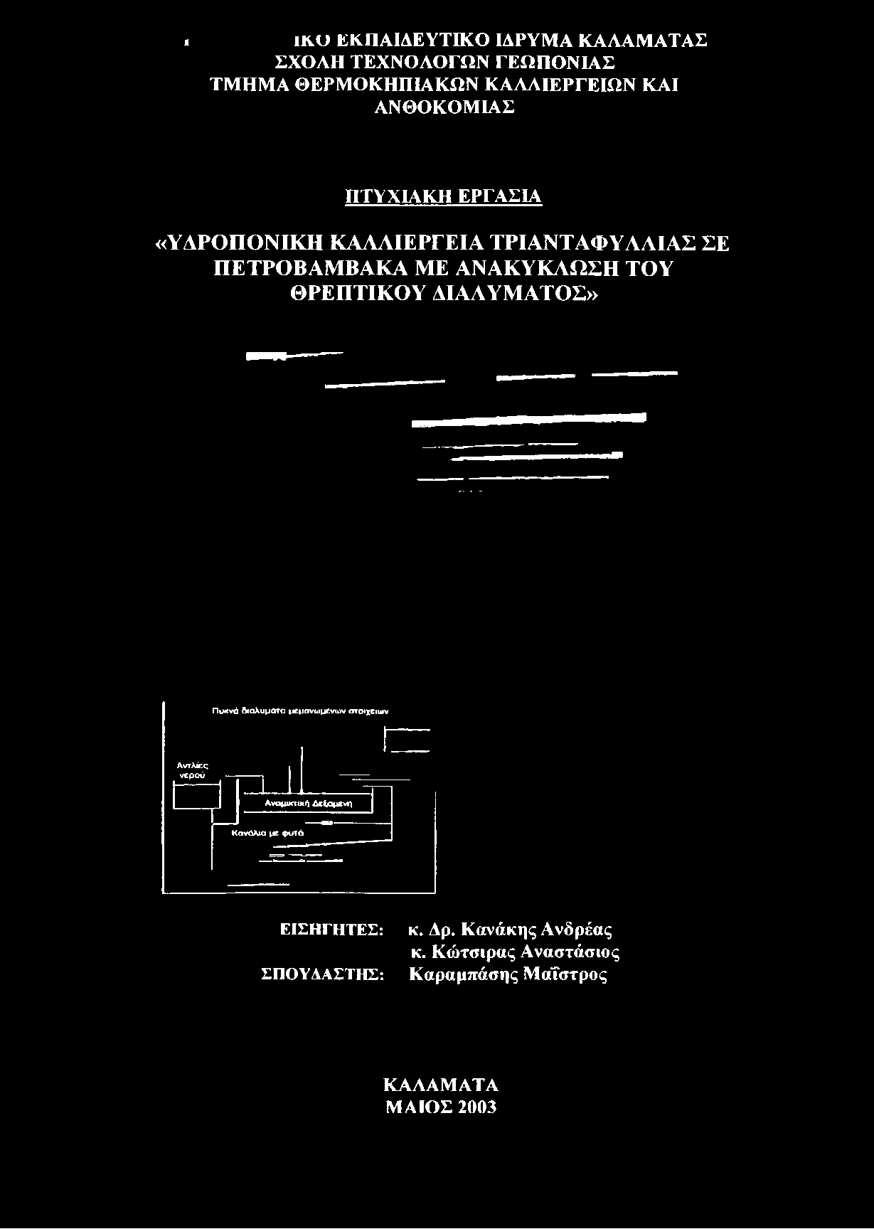 Κ Α ΛΛ ΙΕΡΓΕΙΑ ΤΡΙΑ Ν ΤΑ Φ Υ Λ Λ ΙΑ Σ ΣΕ Π Ε Τ ΡΟ Β Α Μ Β Α Κ Α ΜΕ Α Ν Α Κ Υ Κ