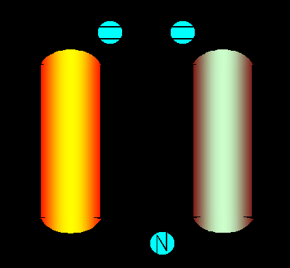 Παράδειγμα φυσικού διαχωρισμού 3 Απομάκρυνση CO 2 από το αέριο σύνθεσης που παράγεται κατά τη διεργασία αεριοποίησης υπολειμμάτων αγροτικών προϊόντων (παραπροϊόντων).
