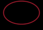 RESHAPE και καταχώριση στη μνήμη real::x(2,3) = 0.0 x = reshape([1.,2.,4.