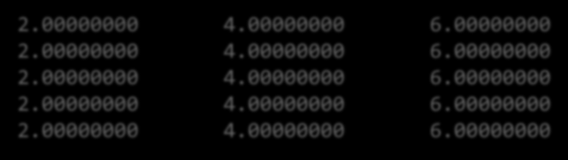 Πράξεις με πίνακες real :: a(5) = 2., b(5,3) = 1. integer :: i b(:,1) = a!έχουν την ίδια μορφή 1x5 b(:,2) = a + b(:,1) end do i = 1, size(b,1) b(:,3) = sum(b(i,:2)) print*,b (i,:)!