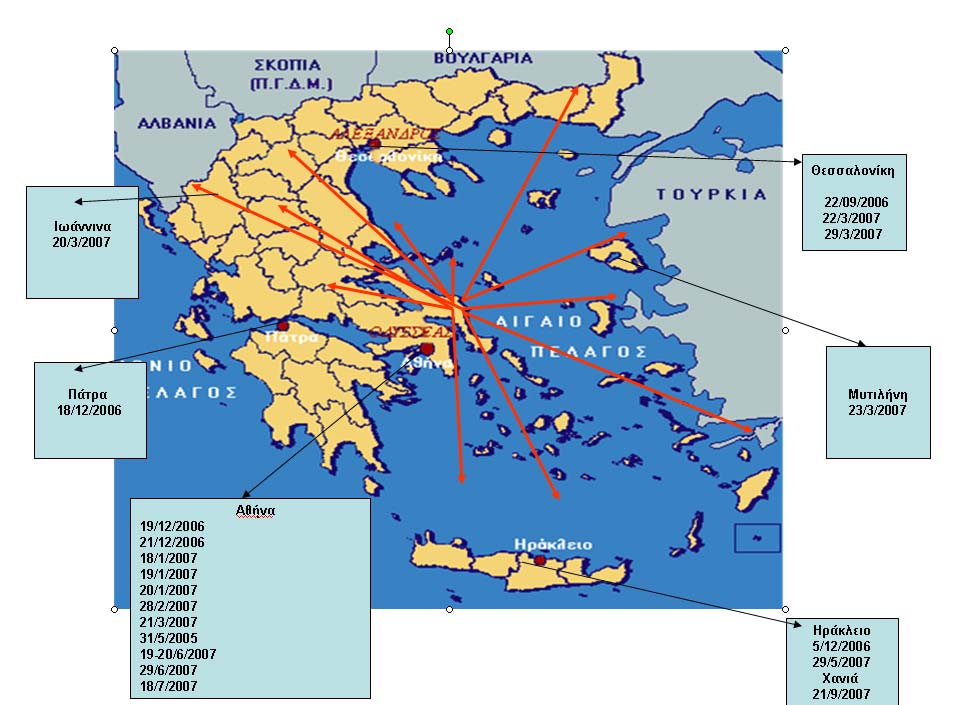 Ενημερωτικές εκδηλώσεις, Συναντήσεις εργασίας, Σεμινάρια Δικτυακός τόπος: Ο μοναδικός ελληνικός δικτυακός τόπος για το 7 ο Πρόγραμμα Πλαίσιο (www.ekt.
