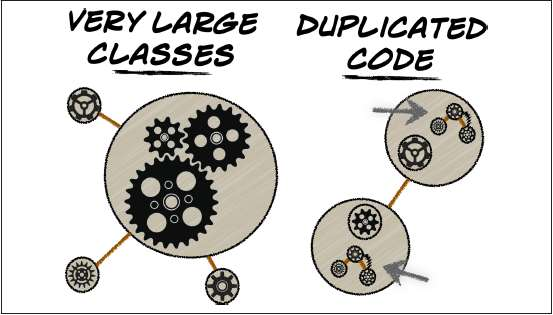 Code smells και Antipatterns- Πως θα πεις ότι είσαι