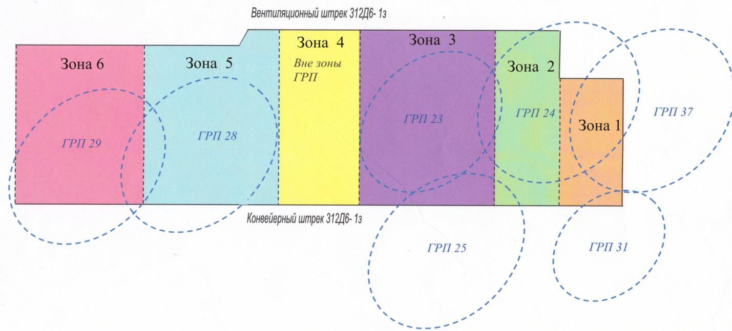 5 6 «К» 5.1 Э ( ) ( ) ( β014. ) Д99,100,10γ,140].