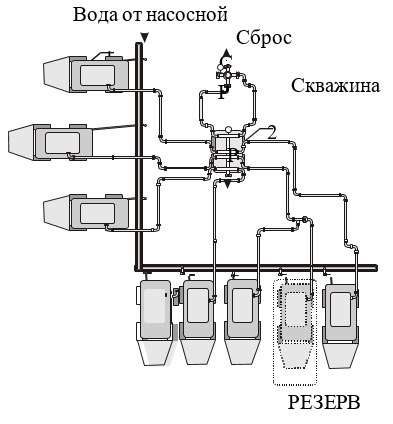 β.β.β : 1-4 -1-630/700-8 2 -...- 1 γ8.