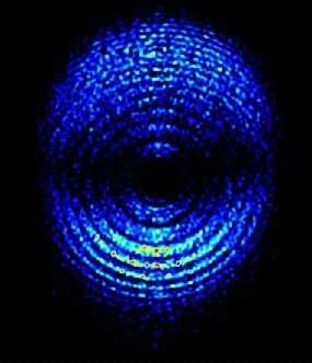 J. Mauritsson, P. Johnsson, E. Mansten, M. Swoboda, T. Ruchon, A. L Huillier, and K. J. Schafer, Coherent Electron Scattering Captured by an AttosecondQuantum Stroboscope, PhysRevLett.