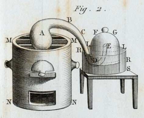 Lavoisier (1743-1794) (καιmarie-anne