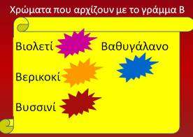 του ppt. Στην ιστοσελίδα «Ανθόραμα», όπως προτείνεται από το σενάριο, βρήκαν επίσης μεγάλη ποικιλία από ονόματα και φωτογραφίες φυτών, στη συγκεκριμένη περίπτωση φυτών που αρχίζουν από Β.