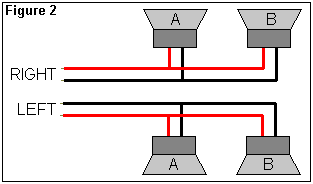 Διασύνδεση*μεγαφώνων*(συν.) Διασύνδεση*μεγαφώνων*(συν.