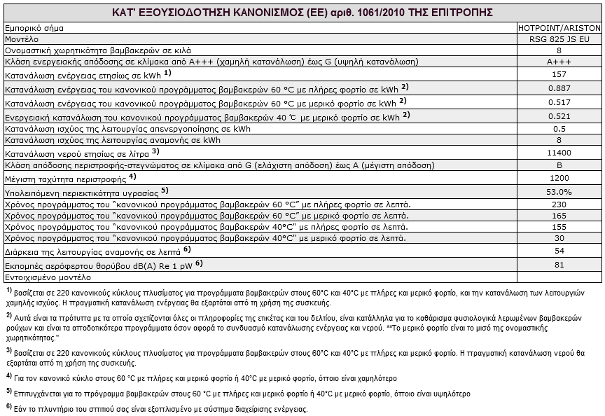 Υποστήριξη GR Πριν επικοινωνήσετε με την Υποστήριξη: Ελέγξτε αν την ανωμαλία μπορείτε να την αντιμετωπίσετε μόνοι σας (βλέπε Ανωμαλίες και λύσεις ); Επανεκκινήστε το πρόγραμμα για να ελέγξετε αν το