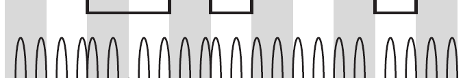 Phase Shift Keying (PSK) (2/3) Διαφορική