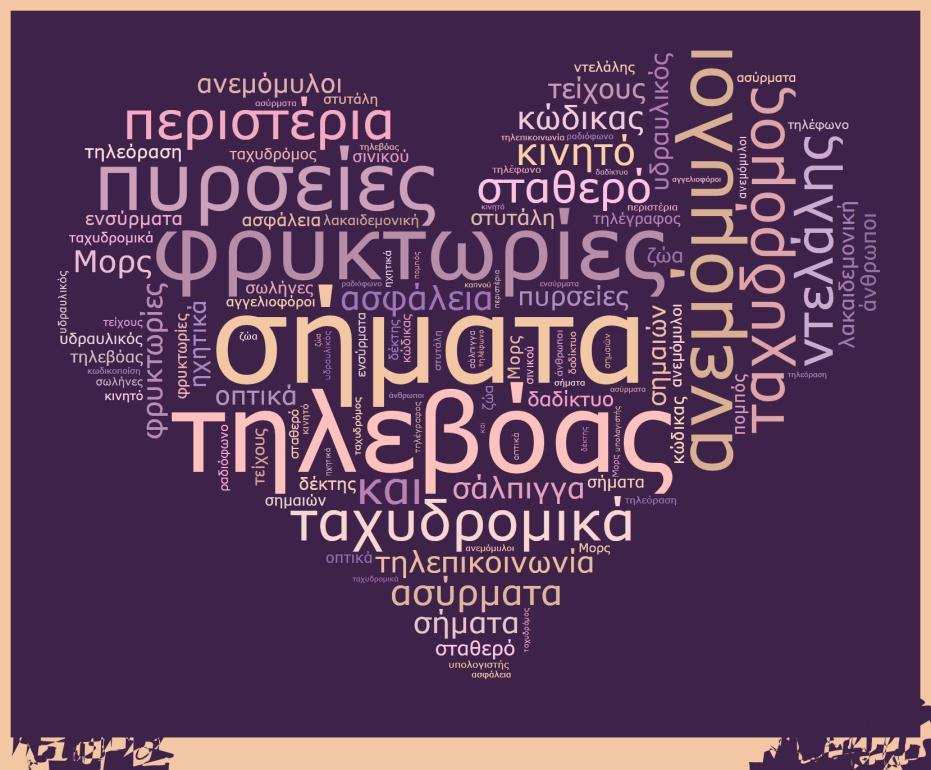 οι ντόπιοι χρησιμοποιούσαν τις θέσεις των φτερών για να προειδοποιήσουν όσους κρύβονταν ότι επρόκειτο να γίνει στρατιωτική επιδρομή.