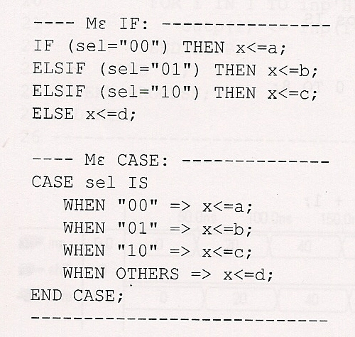 CASE ΕΝΑΝΤΙ IF Η εντολή If/Else μπορεί να οδηγήσει στην υλοποίηση ενός κωδικοποιητή προτεραιότητας Σε μερικά σύγχρονα εργαλεία βελτιστοποίησης αυτό δεν συμβαίνει Όταν χρησιμοποιείται