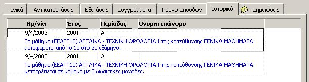 Ονοµατεπώνυµο χρήστη που πραγµατοποίησε τη µεταβολή Περιγραφή της µεταβολής Εικόνα: Ιστορικό µεταβολών µαθήµατος τµήµατος Υπάρχει η δυνατότητα: Επεξεργασίας πολλών προγραµµάτων σπουδών, ηµιουργία