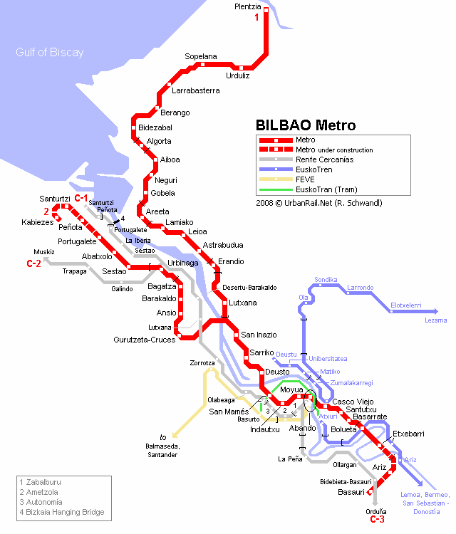 σταθμούς που ενώνει τα δύο άκρα της ευρύτερης περιοχής του Bilbao. Το 2008 η μέση ετήσια επιβατική κίνηση ήταν 86 εκ. επιβάτες.