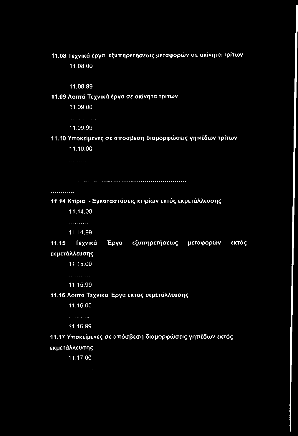 14.00 11.14.99 11.15 Τεχνικά Έργα εξυπηρετήσεως μεταφορών εκτός εκμετάλλευσης 11.15.00 11.15.99 11.16 Λοιπά Τεχνικά Έργα εκτός εκμετάλλευσης 11.