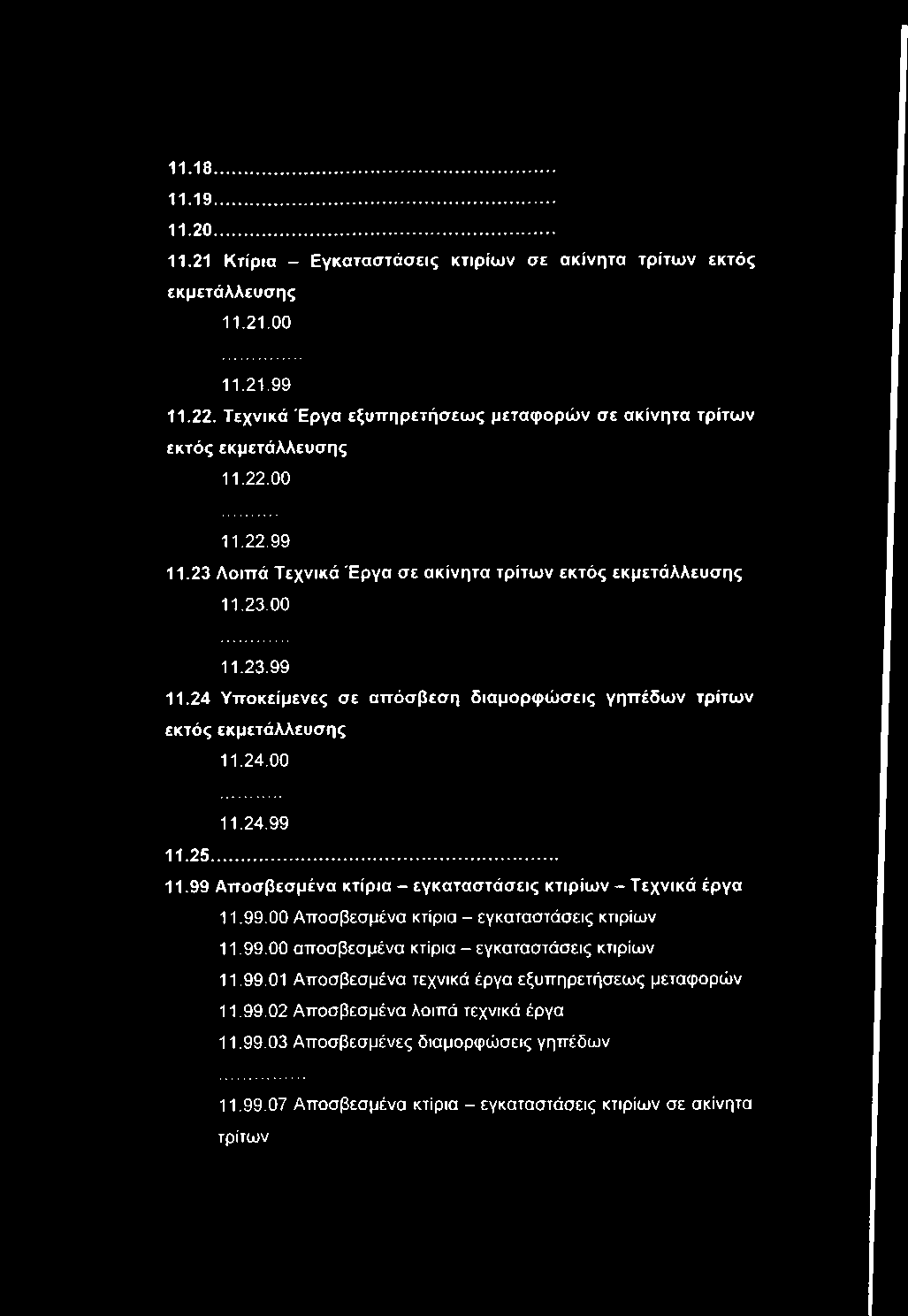 24.00 11.24.99 11.25... 11.99 Αττοσβεσμένα κτίρια - εγκαταστάσεις κτιρίων - Τεχνικά έργα 11.99.00 Αποσβεσμένα κτίρια - εγκαταστάσεις κτιρίων 11.99.00 αποσβεσμένα κτίρια - εγκαταστάσεις κτιρίων 11.