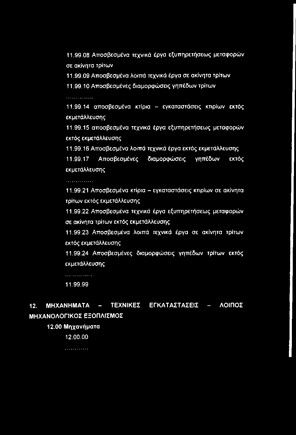 11.99.08 Αποσβεσμένα τεχνικά έργα εξυπηρετήσεως μεταφορών σε ακίνητα τρίτων 11.99.09 Αποσβεσμένα λοιπά τεχνικά έργα σε ακίνητα τρίτων 11.99.10 Αποσβεσμένες διαμορφώσεις γηπέδων τρίτων 11.99.14 αποσβεσμένα κτίρια - εγκαταστάσεις κτιρίων εκτός εκμετάλλευσης 11.