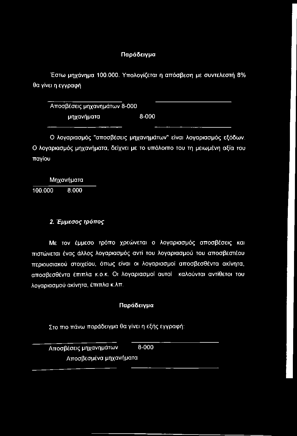 Ο λογαριασμός μηχανήματα, δείχνει με το υπόλοιπο του τη μειωμένη αξία του παγίου Μηχανήματα 100.000 8.000 2.