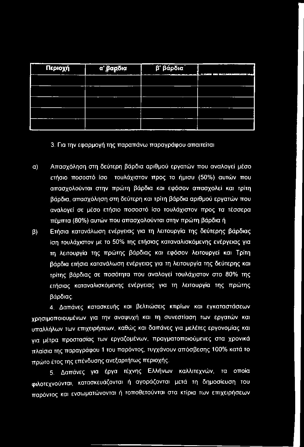 πρώτη βάρδια και εφόσον απασχολεί και τρίτη βάρδια, απασχόληση στη δεύτερη και τρίτη βάρδια αριθμού εργατών που αναλογεί σε μέσο ετήσιο ποσοστό ίσο τουλάχιστον προς τα τέσσερα πέμπτα (80%) αυτών που