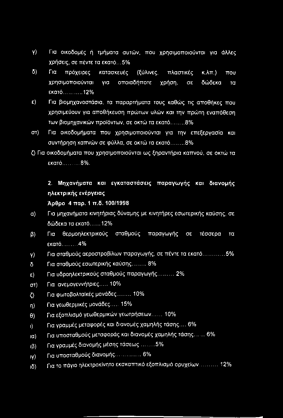 .. 12% ε) Για βιομηχανοστάσια, τα παραρτήματα τους καθώς τις αποθήκες που χρησιμεύουν για αποθήκευση πρώτων υλών και την πρώτη εναπόθεση των βιομηχανικών προϊόντων, σε οκτώ τα εκατό.