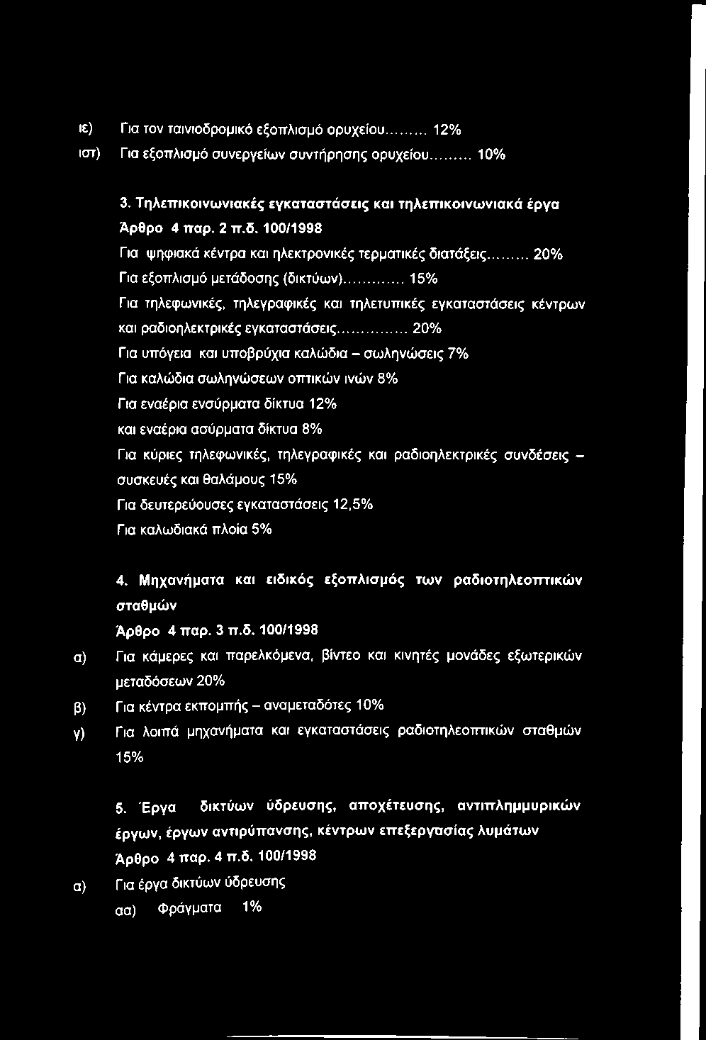 ..20% Γ ια υπόγεια και υποβρύχια καλώδια - σωληνώσεις 7% Για καλώδια σωληνώσεων οτπικών ινών 8% Για εναέρια ενσύρματα δίκτυα 12% και εναέρια ασύρματα δίκτυα 8% Για κύριες τηλεφωνικές, τηλεγραφικές