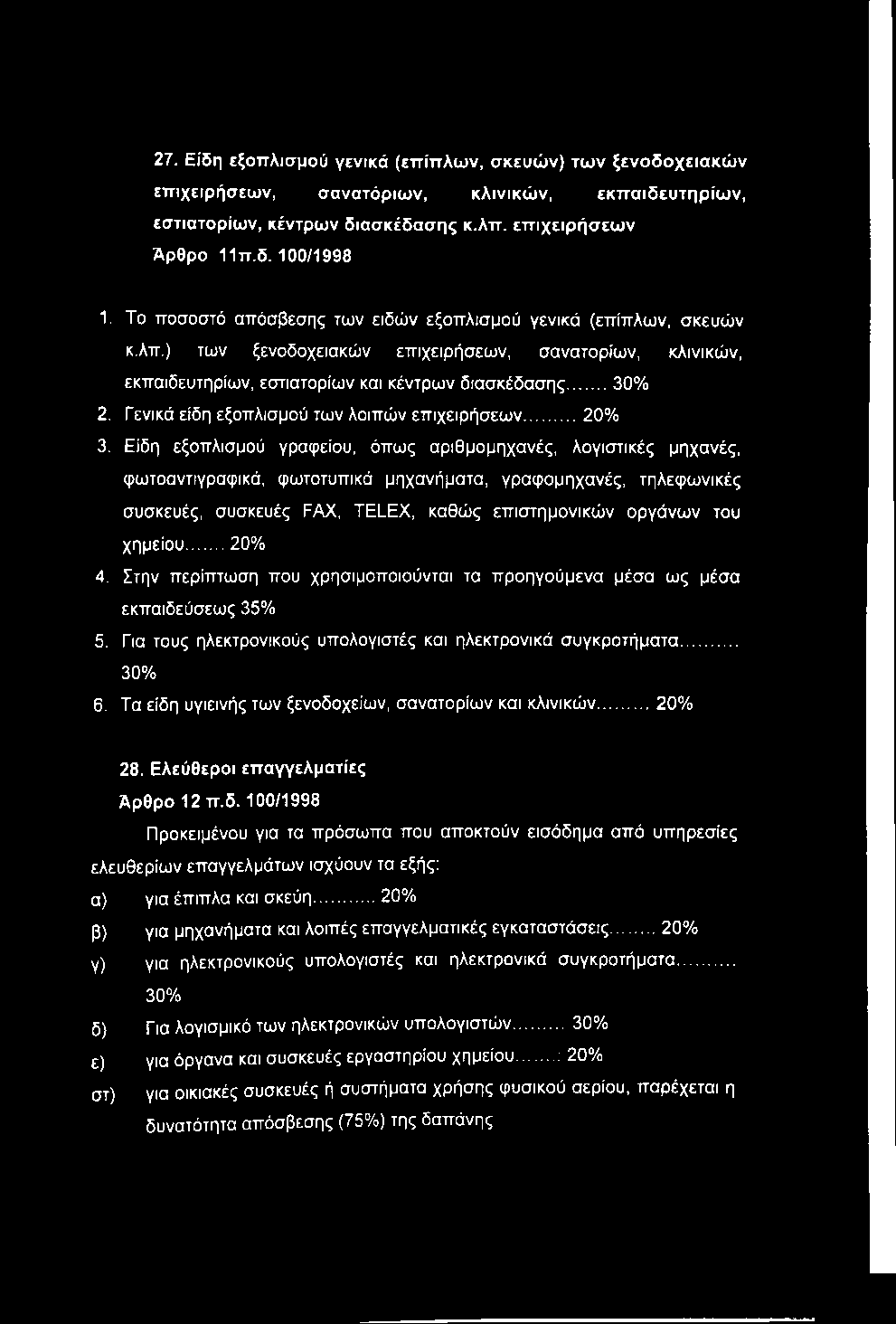 Γενικά είδη εξοπλισμού των λοιπών επιχειρήσεων...20% 3.