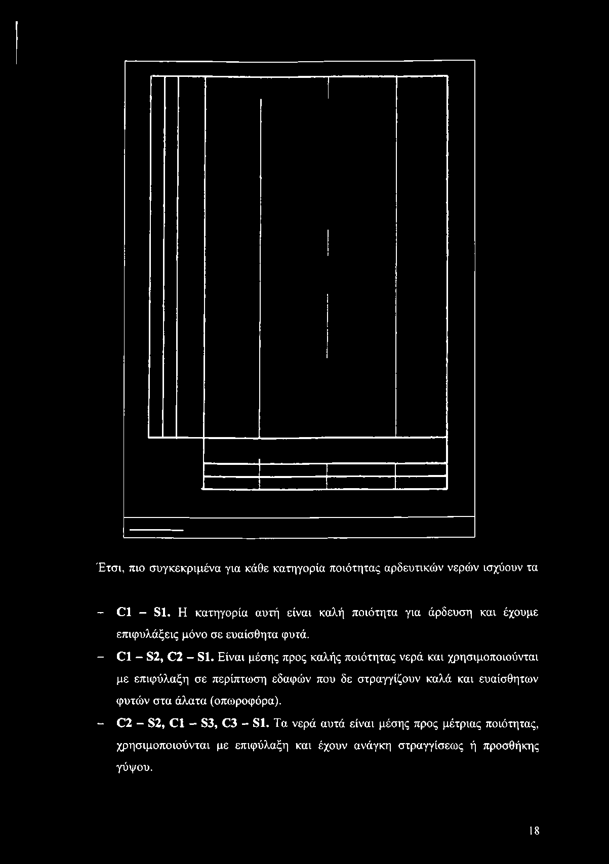 ευαίσθητα φυτά. - 01-82, α - δ ΐ.