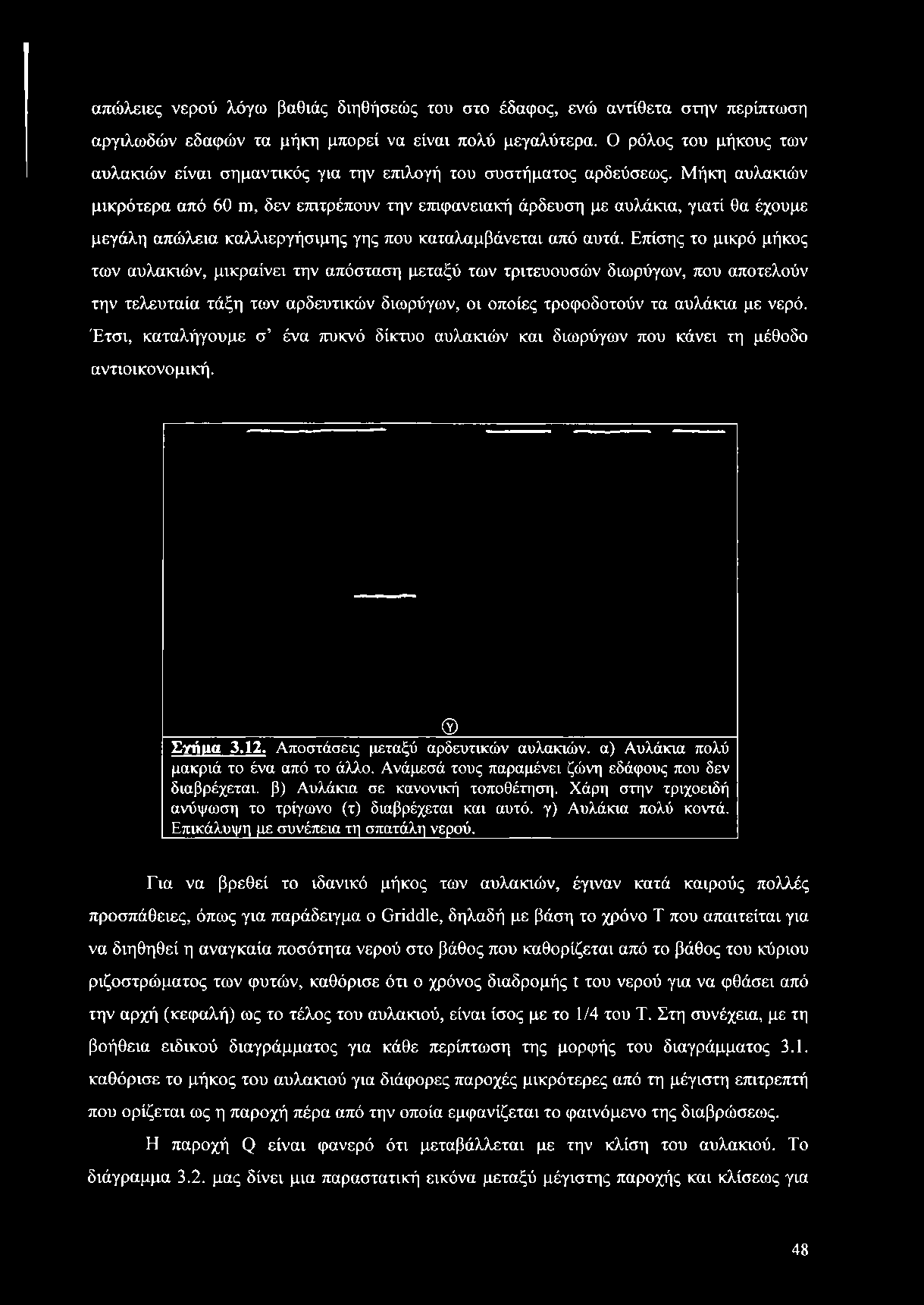 Έτσι, καταλήγουμε σ ένα πυκνό δίκτυο αυλακιών και διωρύγων που κάνει τη μέθοδο αντιοικονομική. Σγιΐιια 3.12. Αποστάσεις μεταξύ αρδευτικών αυλακιών, α) Αυλάκια πολύ μακριά το ένα από το άλλο.