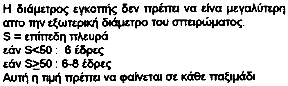 ÁÍÁÈÅÙÑÇÓÇ 1 ÄÉÏÑÈÙÓÅÉÓ - ÐÑÏÓÈÇÊÅÓ PEMS 09 ÐáñÜãñ. 6.2: 3ç óåéñü: ç ëýîç -äéáìýôñïõò- áíðêáèßóôáôáé áðï -äéáóôüóåéò- ÐáñÜÕÑ. 6.4 3ç óé.éñü: ôï.ìåôü ôçí åãêáôüóôáóþ ôçò- áíôéêáèßóôáôáé.