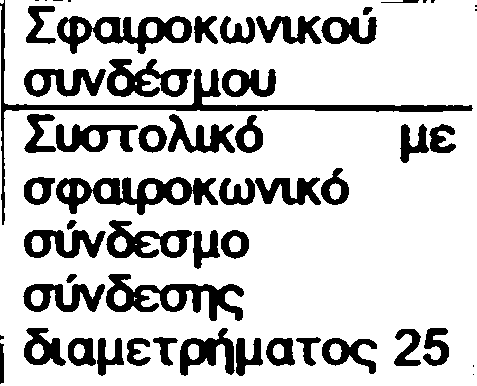 (ìáíôýìé) (1) Ô ïõ auyk üëëé ~ ÅÎÙÔÅÑéÊÇ Ä1ÁÌÅÔÑÏÓ ÓÙËÇÍÙÍ ÐÏË V ÁéèÕ ËÅÍÉÏÕ É 20