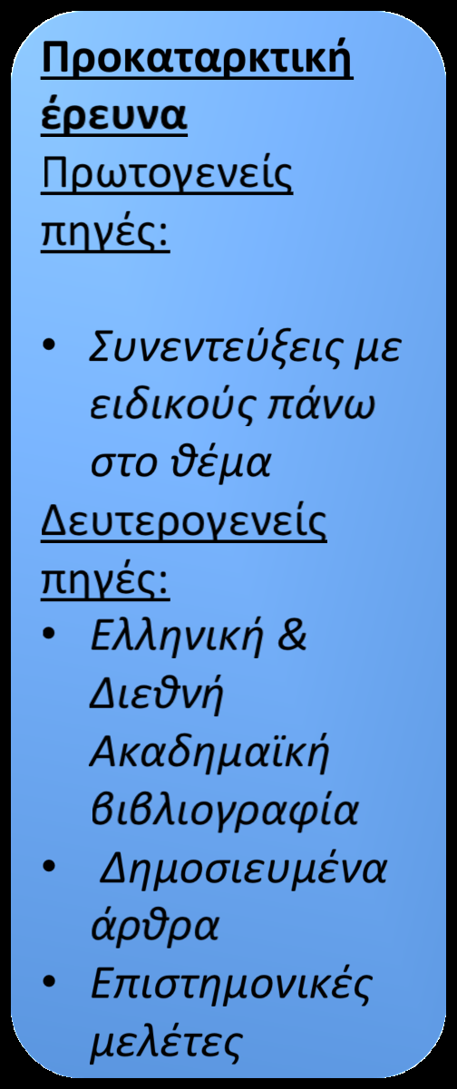 Εργαλεία+έρευνας:+