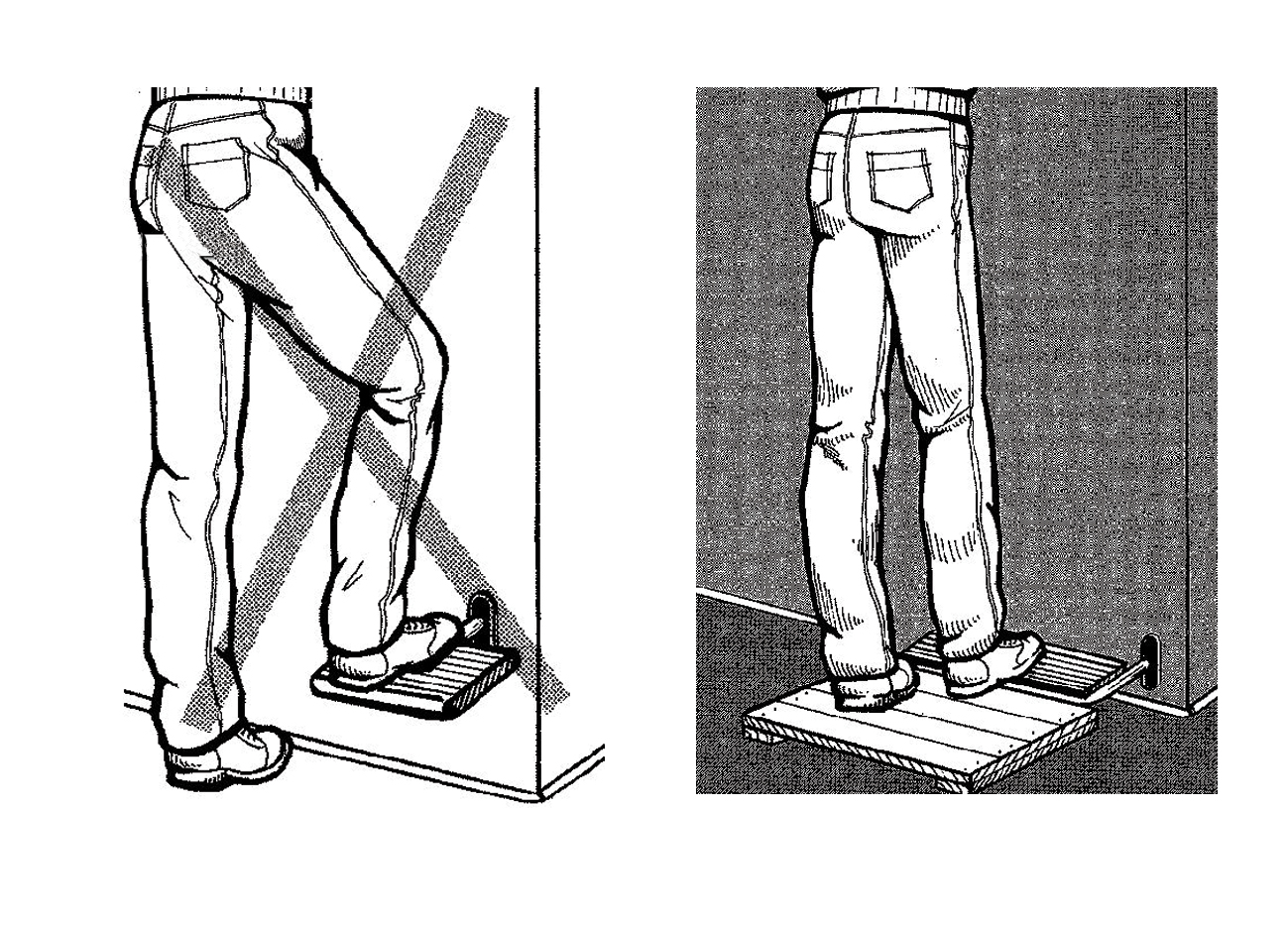 από το οριζόντιο επίπεδο). Το βάρος του σώματος στην όρθια στάση πρέπει να μπορεί να φέρεται εξίσου από τα δύο πόδια.