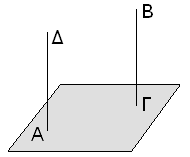 Από δοθέν σηµείο που βρίσκεται εκτός δοθέντος επιπέδου να αχθεί κάθετος προς το επίπεδο.