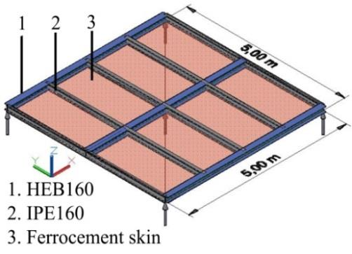 Mesh Ø0.8/6.25mm Mesh Ø1.6/12.5mm Mesh Ø0.8/6.25mm Mesh Ø1.6/12.5mm 20mm Mesh Ø2.5/25mm 20 mm thick skin Mesh Ø0.8/6.25mm Mesh Ø1.6/12.5mm Mesh O2.5/25mm 30 mm thick skin Mesh Ø0.8/6.25mm Mesh Ø1.6/12.5mm 25mm 30mm 30mm Mesh Ø5/50mm 25 mm thick skin Mesh Ø5/50mm 35 mm thick skin Figure 1.