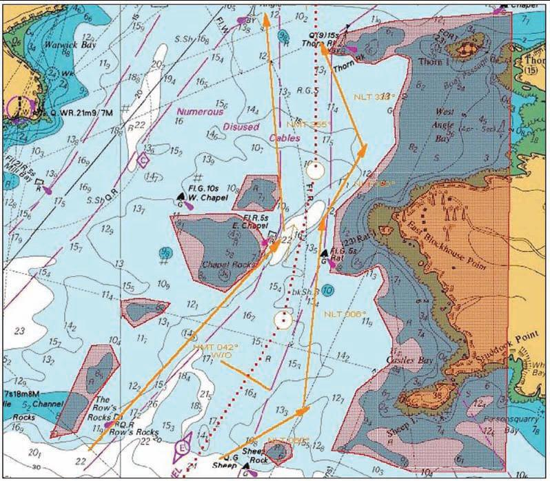 ECDIS: ρεδίαζε δηνπηεύζεωλ αζθάιεηαο