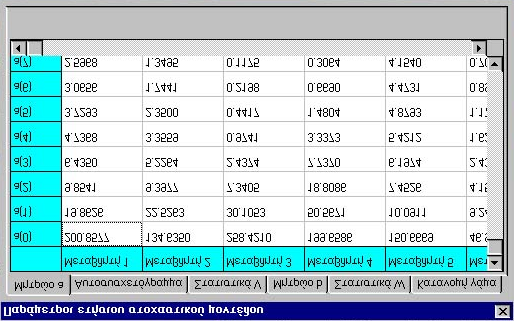 Σχήμα 4.11: Η φόρμα επισκόπησης των παραμέτρων του μοντέλου στοχαστικής προσομοίωσης των ετήσιων μεταβλητών. 4.10 Επισκόπηση παραμέτρων μηνιαίου μοντέλου Η φόρμα αυτή (Σχήμα 4.