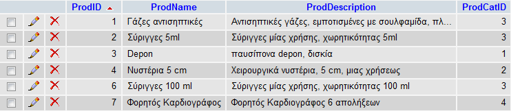 ρήκα 44: Δπεμεξγαζία πξντφληνο - products_process.